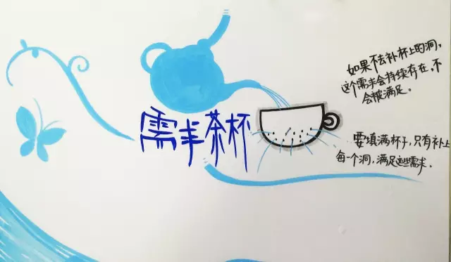 教練“需求茶杯”